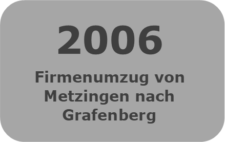 Meilenstein 2006