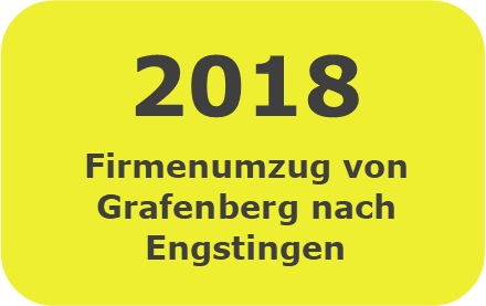 Meilenstein 2018