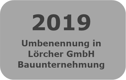 Meilenstein 2019