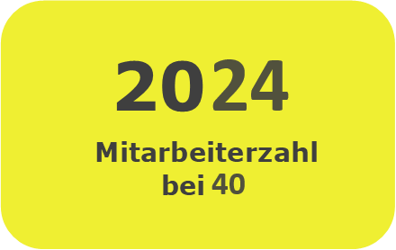 Meilenstein 2024 Mitarbeiter